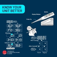 Omron MC 343 digital thermometer