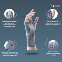 TYNOR ELASTIC WRIST SPLINT, GREY, 1 UNIT - L, RIGHT