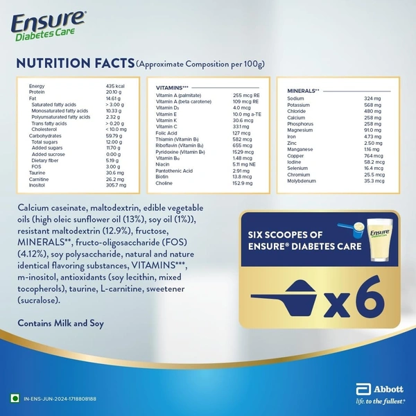 Ensure Diabetes Care Vanilla Powder with High Fiber, Protein & 36 Nutrients | Helps Manage Blood Sugar Levels in 4 weeks - 2 Kg