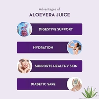 Baidyanath Aloe Vera juice with Pulp, All Natural tonic for Immunity, Better digestion and Glowing Skin, 1000 ml - 1 Ltr.