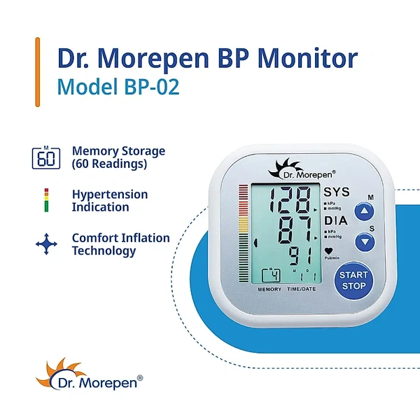 Dr Morepen BP 02 Blood Pressure Monitor