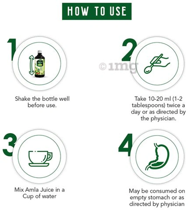 Dabur Amla Juice with VItamin C | For Immunity - 1Ltr.