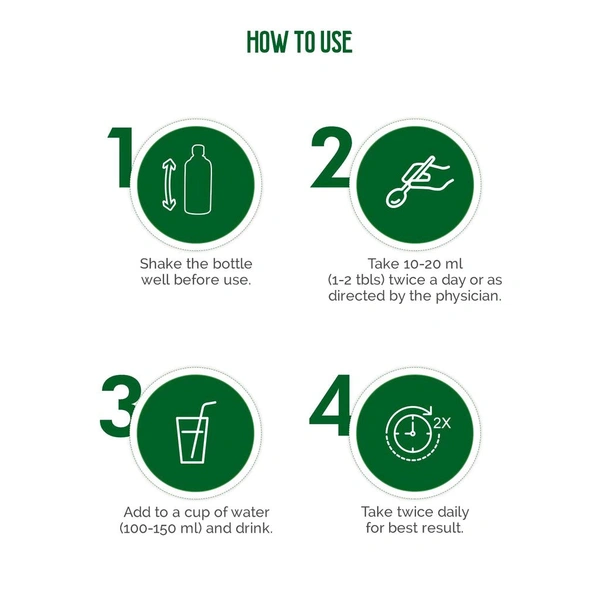 Dabur Giloy Juice - 1Ltr.