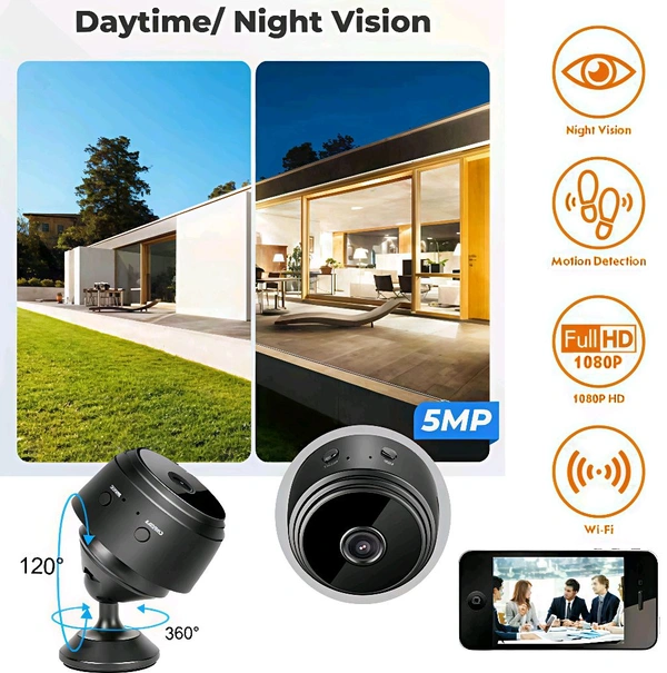 Magnetic Camera