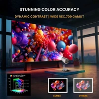 LumeX Projector 4k 14000 Lumens