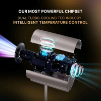 LumeX Projector 4k 14000 Lumens