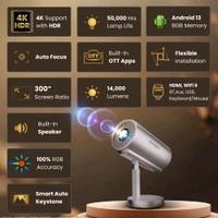 LumeX Projector 4k 14000 Lumens
