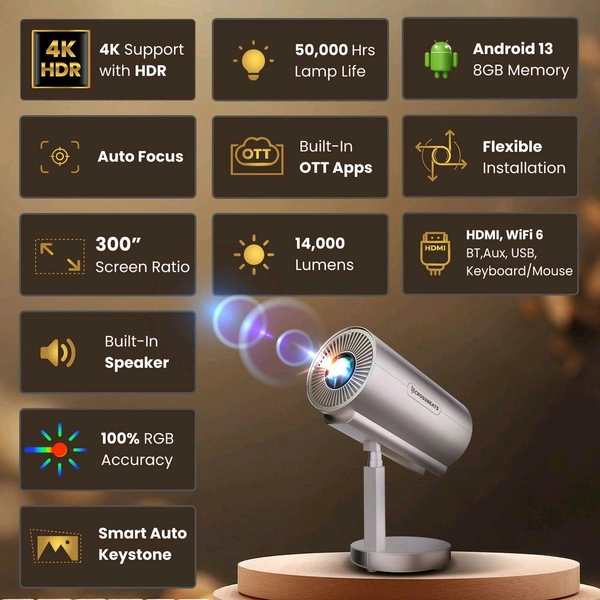LumeX Projector 4k 14000 Lumens