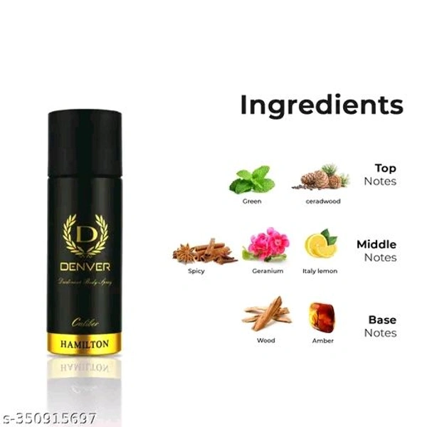 DENVER Caliber Nano Travel Size Pack Deo Perfume Body Spray - For Men (50ml X 2 )