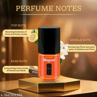 Classic Unisex Perfumes