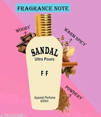  Fancy Unisex Perfumes