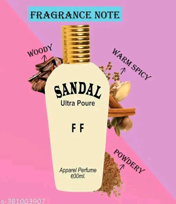  Fancy Unisex Perfumes