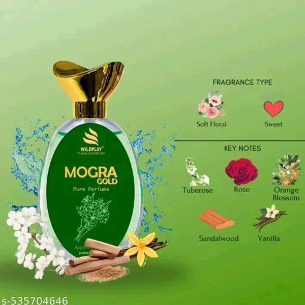 New Collections Of Unisex Perfumes