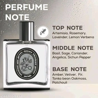 Unique Unisex Perfumes