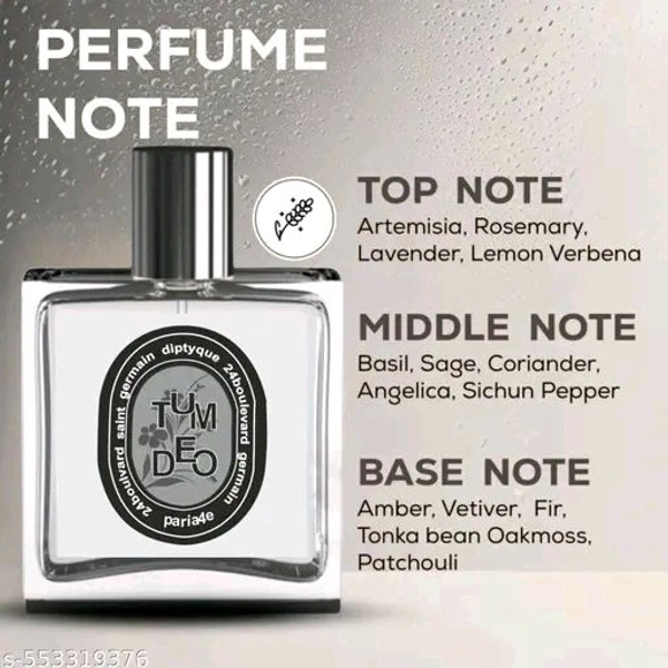 Unique Unisex Perfumes