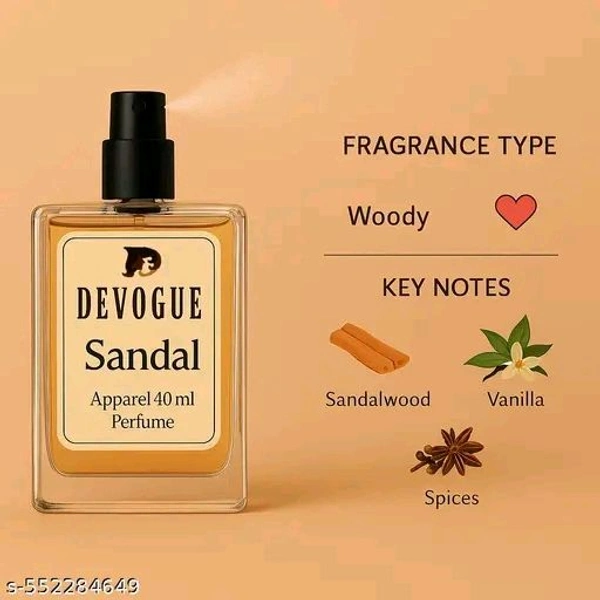 New Unisex Perfumes