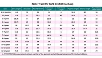 Latest Boys Nightsuits - 1-2