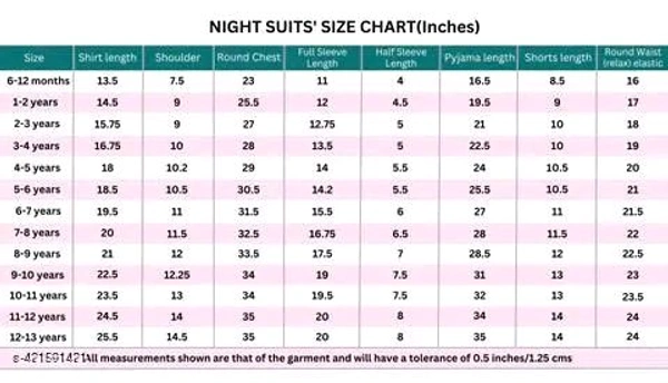 Latest Boys Nightsuits - 1-2