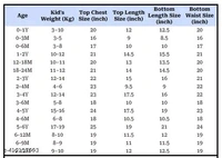 Kids Top & Pant Seats  For Girls - 9-12