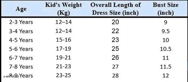 Stylish Light Brown Full Sleeve Frock For Girls With Short Western Dress for Girls - 5-6
