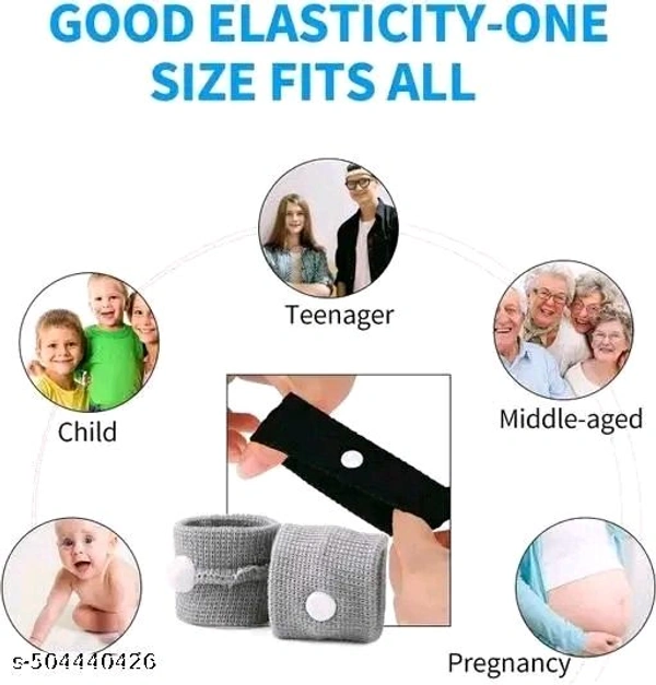 Wellness devices & Others