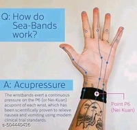 Wellness devices & Others