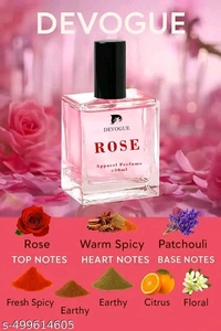 Devogue Perfume 