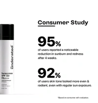 Underrated Sunscreen SPF 50 PA+++(Pack Of 1) - Free Size