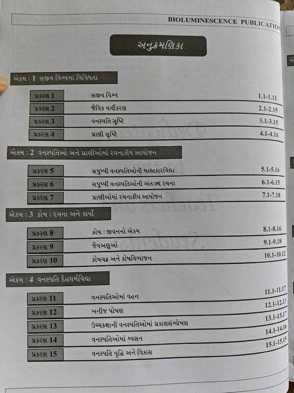 Objective Biology For Neet In Gujarati By Vishal Munjpara