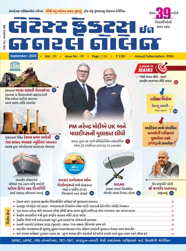 Liberty Current Latest Fact General Knowledge September 2025