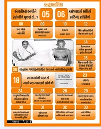 Jamavat Gujarati Magazine August 2025