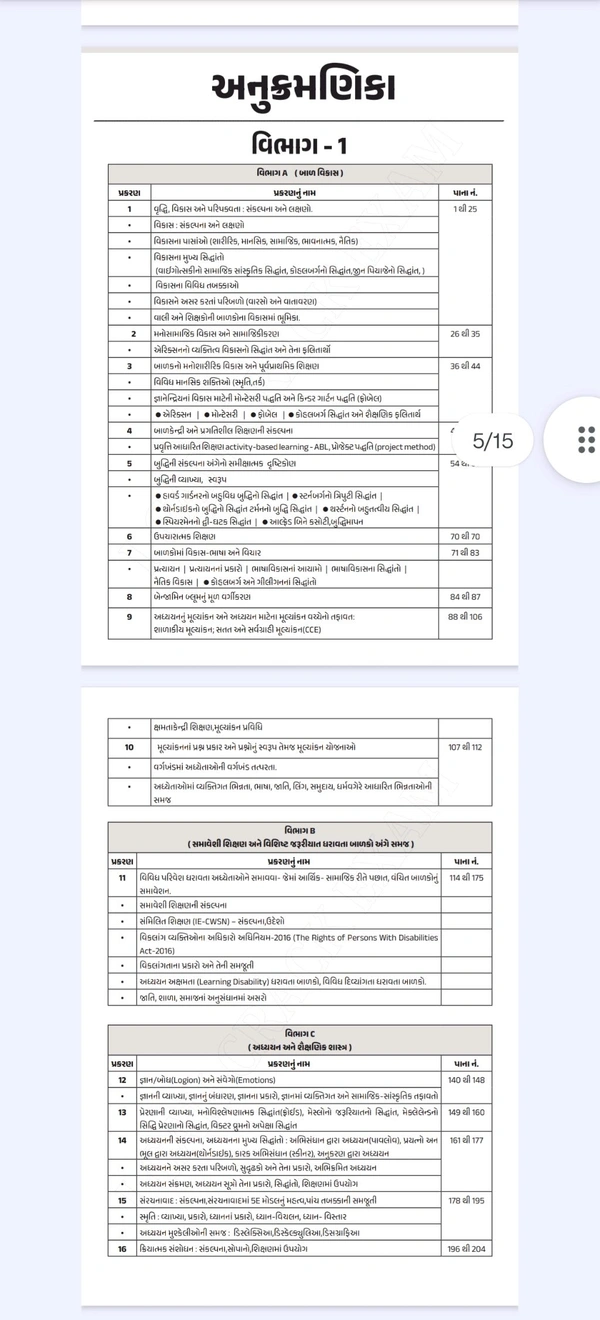 TET 1&2 Bal Vikas Ane Shikshan Na Sidhhdanto Theory બાળ વિકાસ અને શિક્ષણના સિદ્ધાંતો