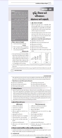 TET 1&2 Bal Vikas Ane Shikshan Na Sidhhdanto Theory બાળ વિકાસ અને શિક્ષણના સિદ્ધાંતો