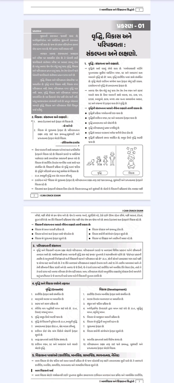 TET 1&2 Bal Vikas Ane Shikshan Na Sidhhdanto Theory બાળ વિકાસ અને શિક્ષણના સિદ્ધાંતો