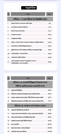 TET 1&2 3000 Mcq Chapter Wise (Bal Vikas Ane Shikshan Na Sidhhdanto)બાળ વિકાસ અને શિક્ષણના સિદ્ધાંતો