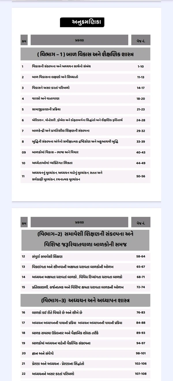 TET 1&2 3000 Mcq Chapter Wise (Bal Vikas Ane Shikshan Na Sidhhdanto)બાળ વિકાસ અને શિક્ષણના સિદ્ધાંતો