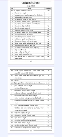 Police Investigation (Khatakiya Pariksha માટે )