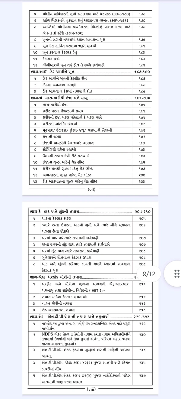 Police Investigation (Khatakiya Pariksha માટે )