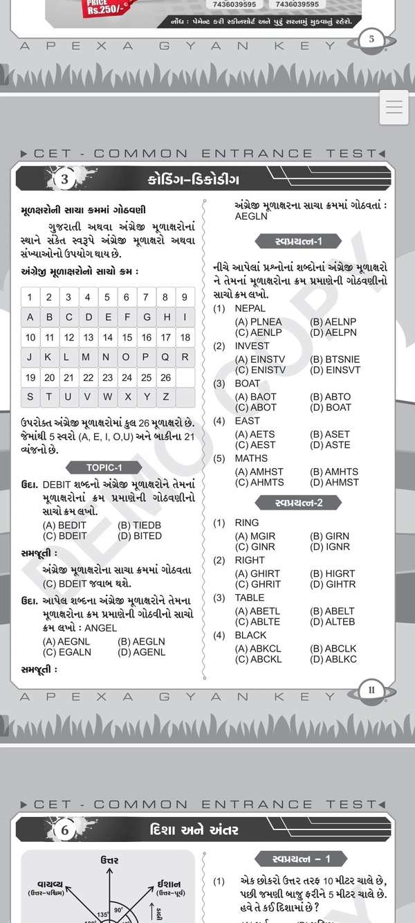 CET Std 5 Commen Entrance Test