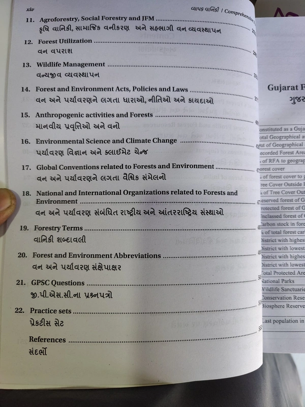 GPSC UPSC RFO ACF IFS Vyapak Vaniki વ્યાપક વાનિકી