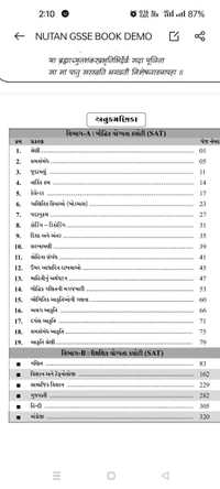 GYAN SADHNA Scholarship જ્ઞાન સાધના પરીક્ષા (GSSE)DHORAN 8 GUJARATI 2024