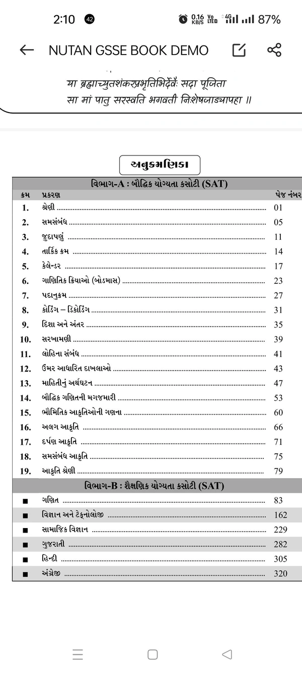 GYAN SADHNA Scholarship જ્ઞાન સાધના પરીક્ષા (GSSE)DHORAN 8 GUJARATI 2024