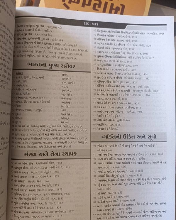 SSC MTS staff selection commission multi tasking in Gujarati World in box