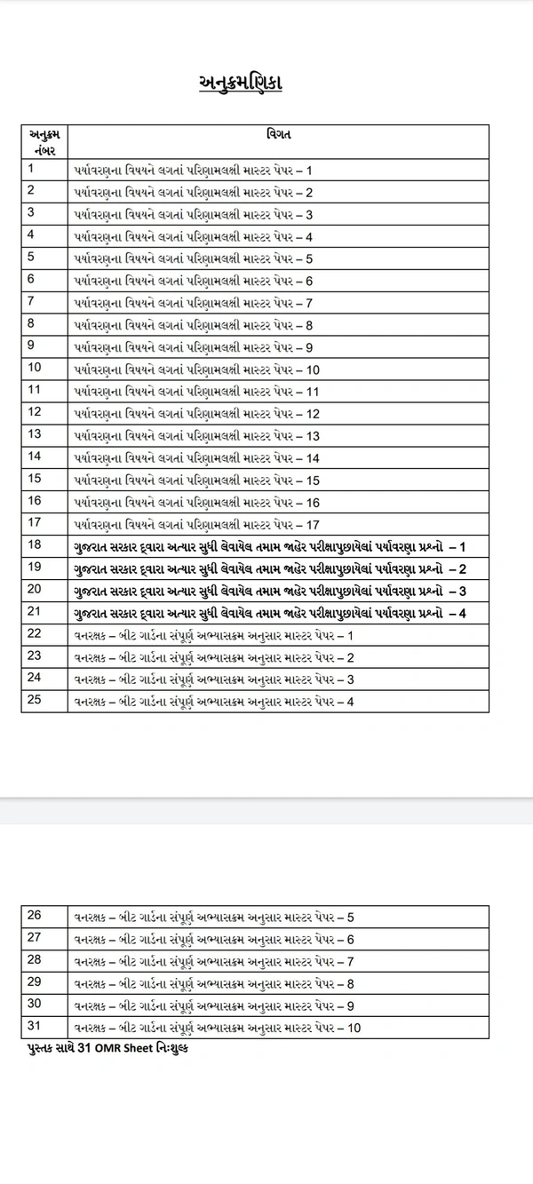 Vanrakshak 11,111 MCQs (By McqWale Educations)