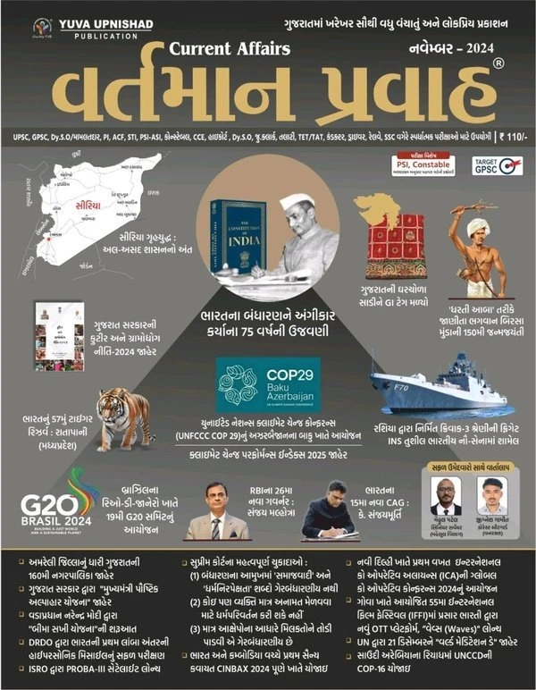 vartman pravah November 2024 Yuva Upnishad