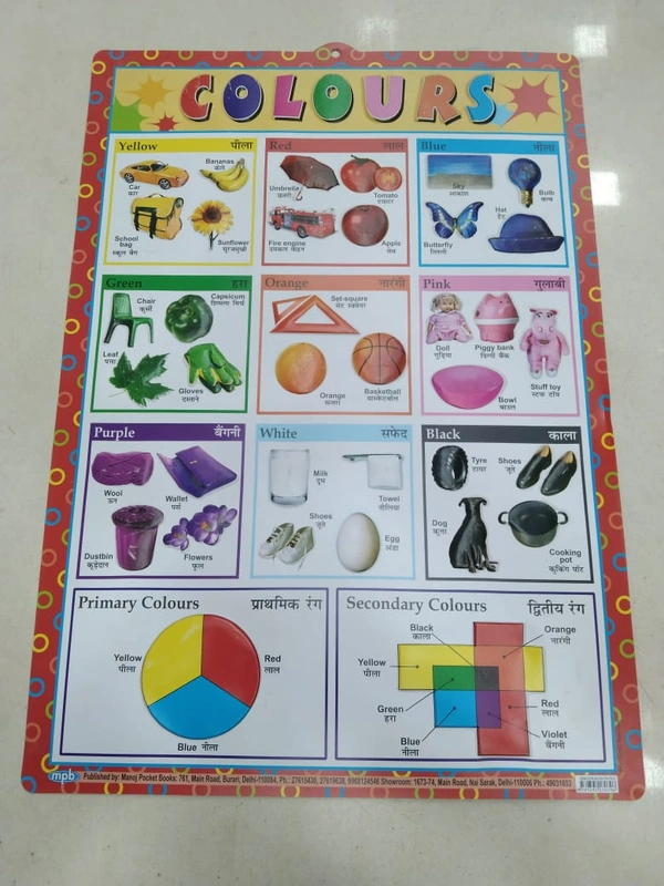 KIDS EDUCATIONAL CHART 12