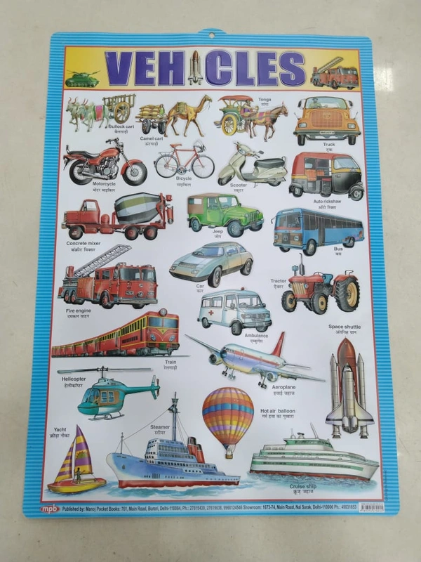 KIDS EDUCATIONAL CHART 15