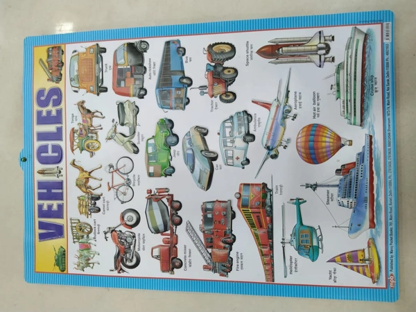 KIDS EDUCATIONAL CHART 26