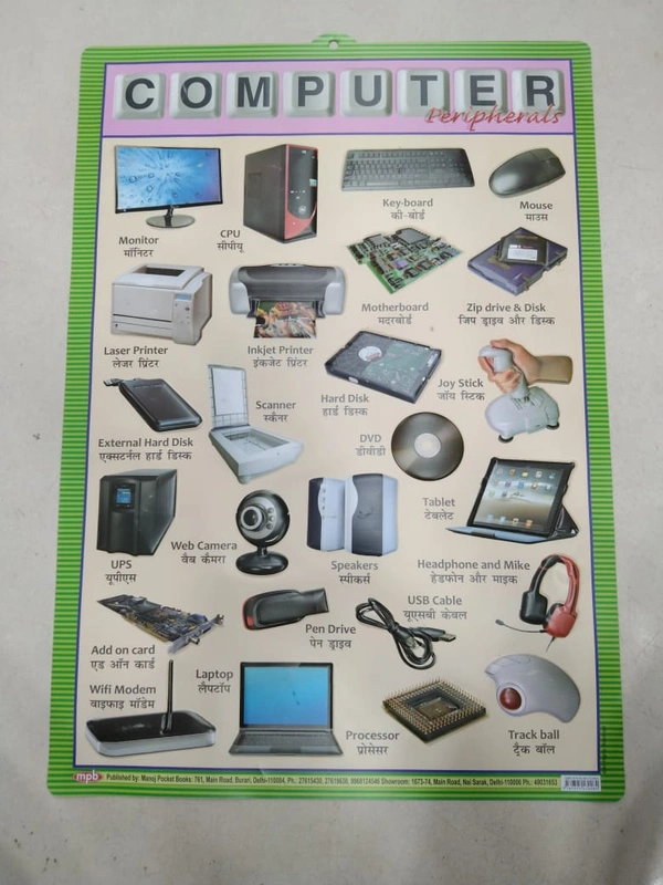 KIDS EDUCATIONAL CHART 9