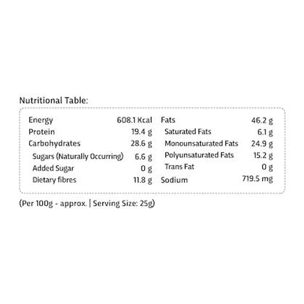 True Elements Pistachios 400gm*Pack Of 2 - Combo - 800gm